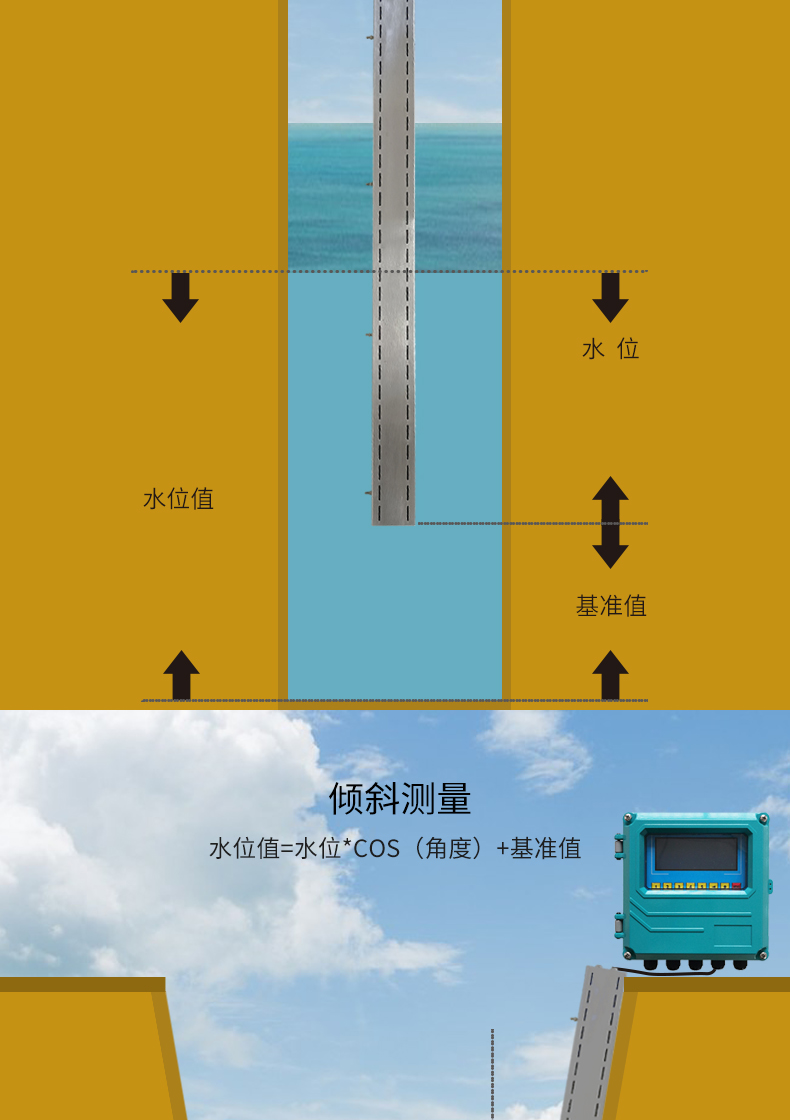 16772235328203.png 分體水尺詳情_08.png